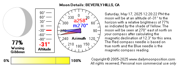 Saturday, May 17, 2025 12:20:22 PM the moon will be at an altitude of -31° to the horizon with a relative brightness of 77% as indicated by the shade of Yellow. The moon will be seen at 270° east of north on your compass after calculating the magnetic declination of 12.3° for this area.  The Red compass needle is based on true north and the Blue needle is the magnetic compass reading.